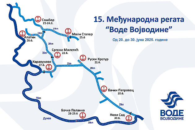 Почеле пријаве за учешће у Међународној регати „Воде Војводине“